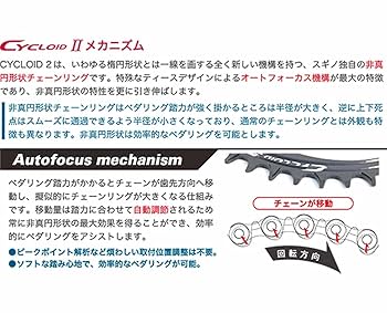 Amazon | SUGINO(スギノ) CYCLOID SINGLE CY5-SWN チェーン